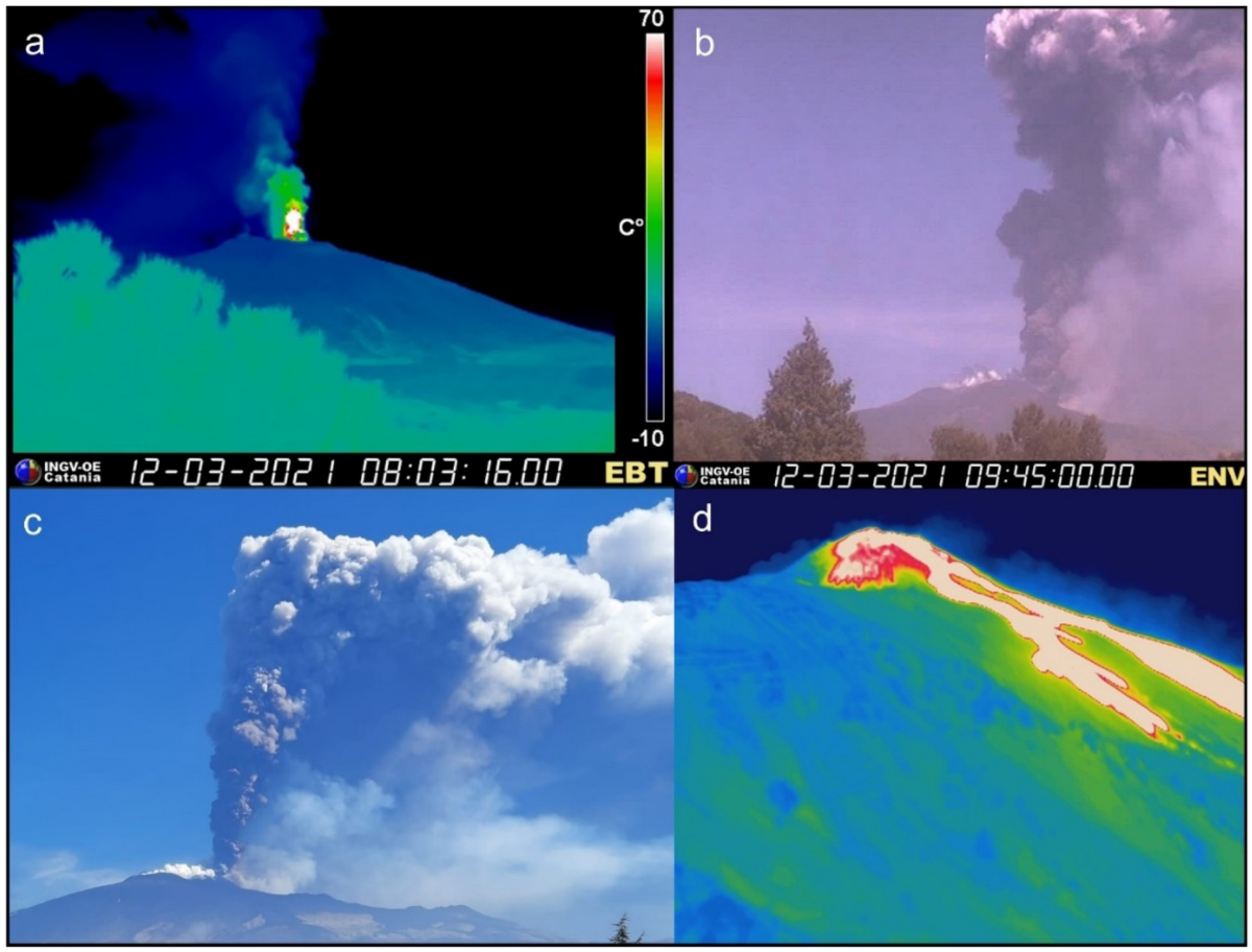 Forecast of Volcanic Ash Clouds