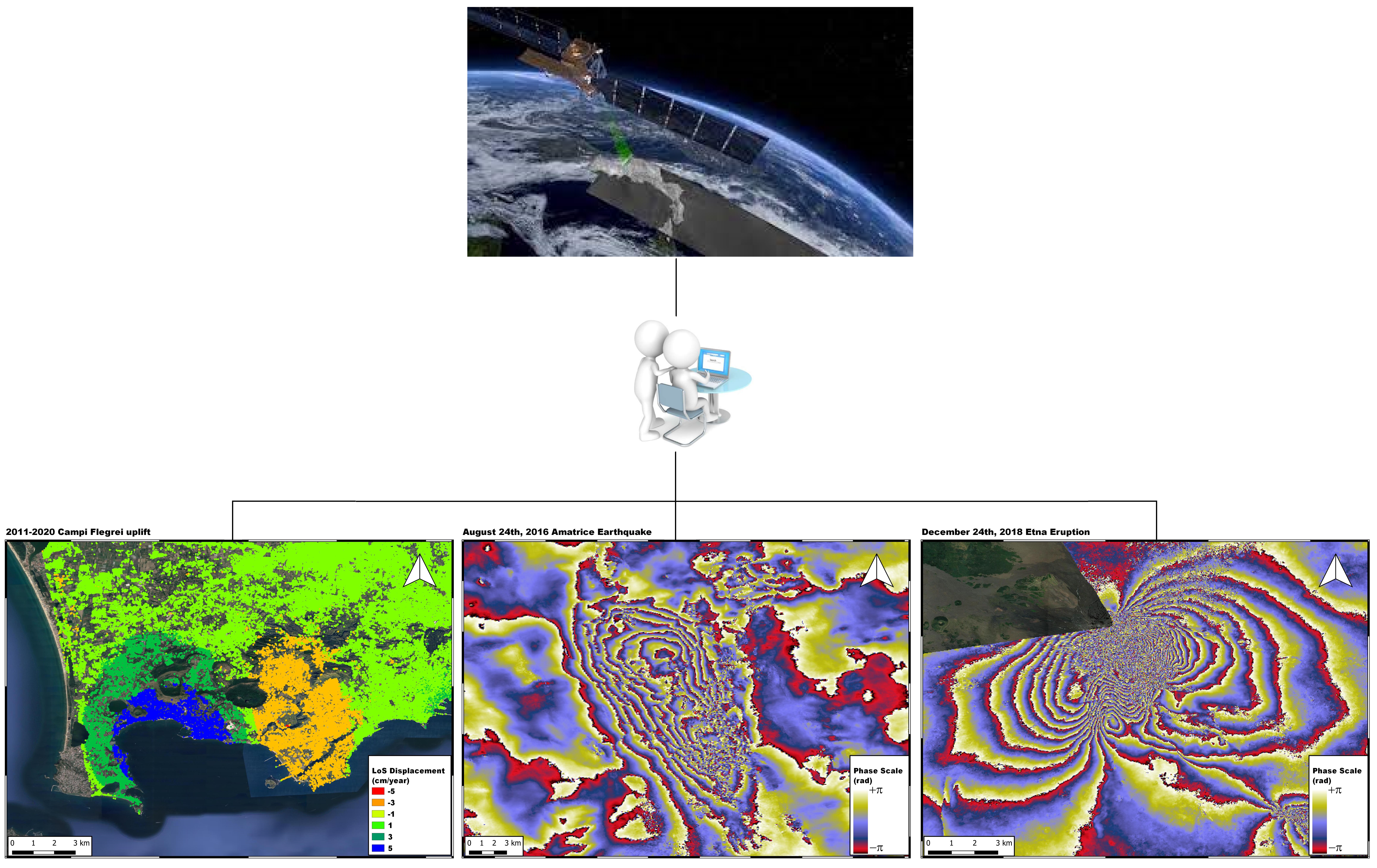 Satellite SAR data-based products for the generation of coseismic deformation maps due to moderate-to-strong earthquakes